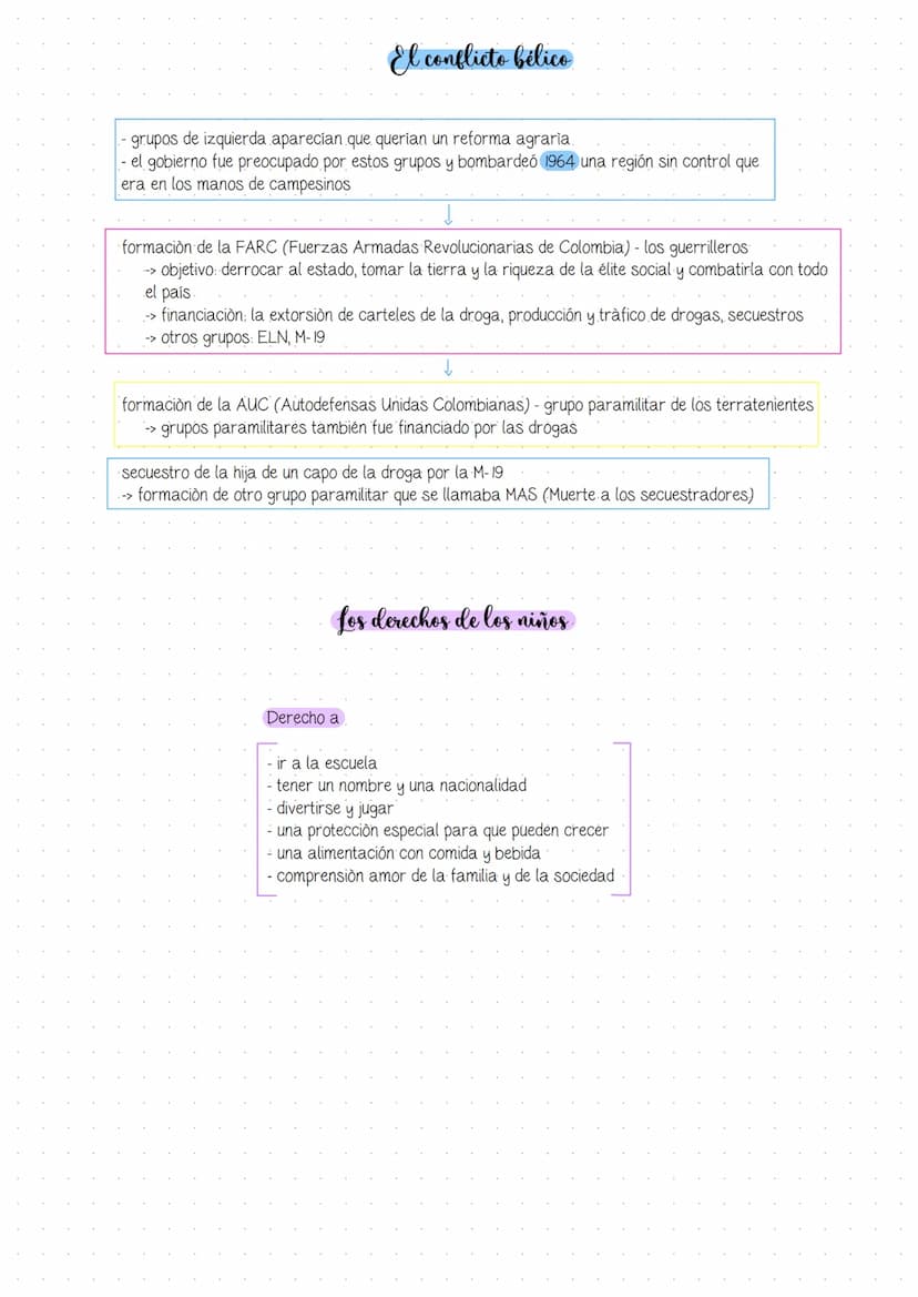 (.(
capital: Bogotà
población: unos 49 millones de habitantes
idioma oficial: español
situación lingüística: màs de 65 idiomas indígenas
pro
