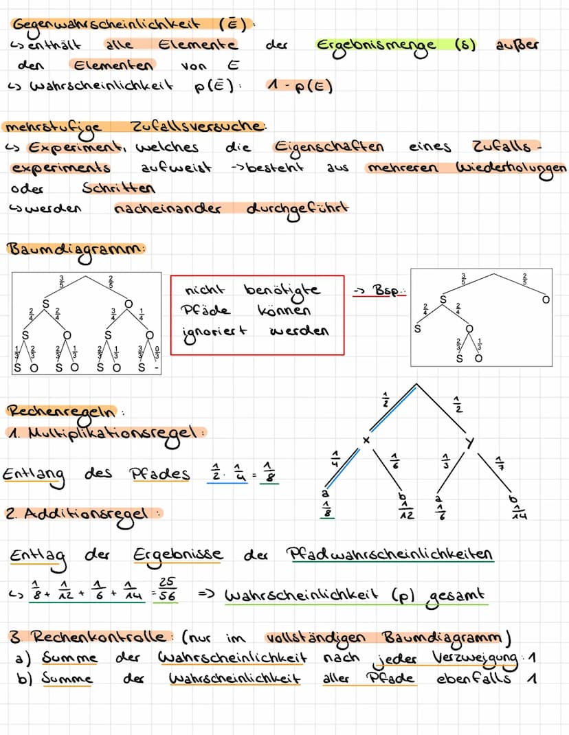 Begriffe:
Laplace
<> Zufall experiment, bei
selbe
<> wird
Mathe - Stochastik Klausur
wahrscheinlichkeit:
wahrscheinlichkeit
mit
دے
absolute 