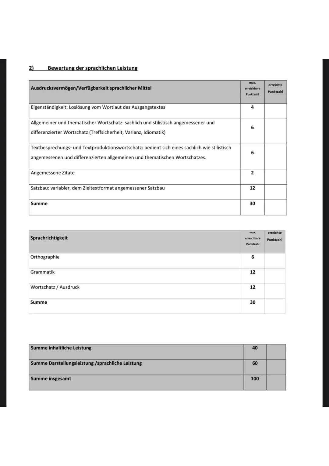 2)
Ausdrucksvermögen/Verfügbarkeit sprachlicher Mittel
Bewertung der sprachlichen Leistung
Eigenständigkeit: Loslösung vom Wortlaut des Ausg