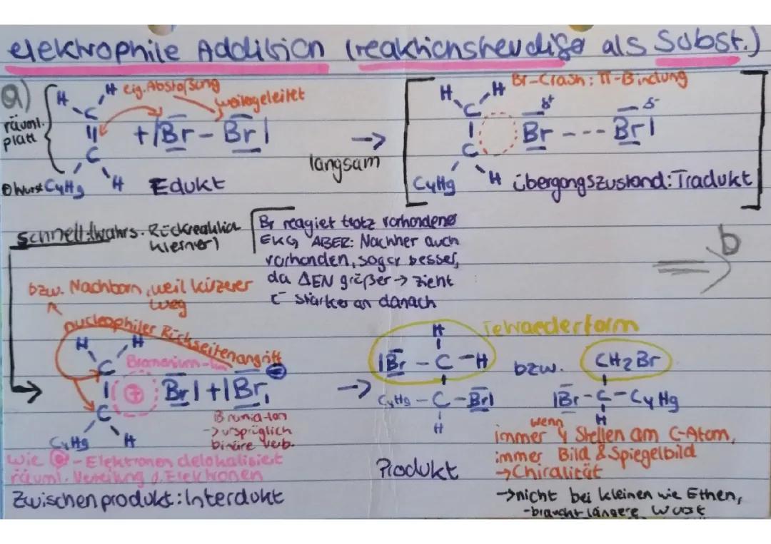 Elektrophile Addition: Beispiele und Mechanismen für Kinder