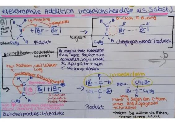 Know elektrophiler Additionsmechanismus thumbnail