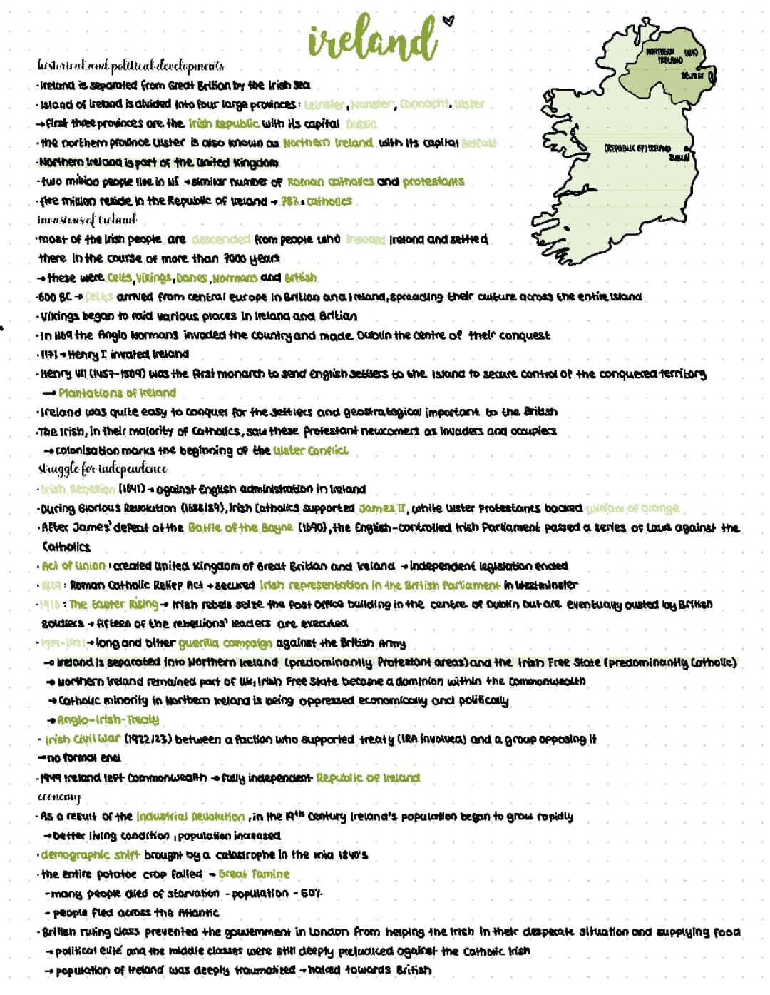 basiswissen country of reference ireland 