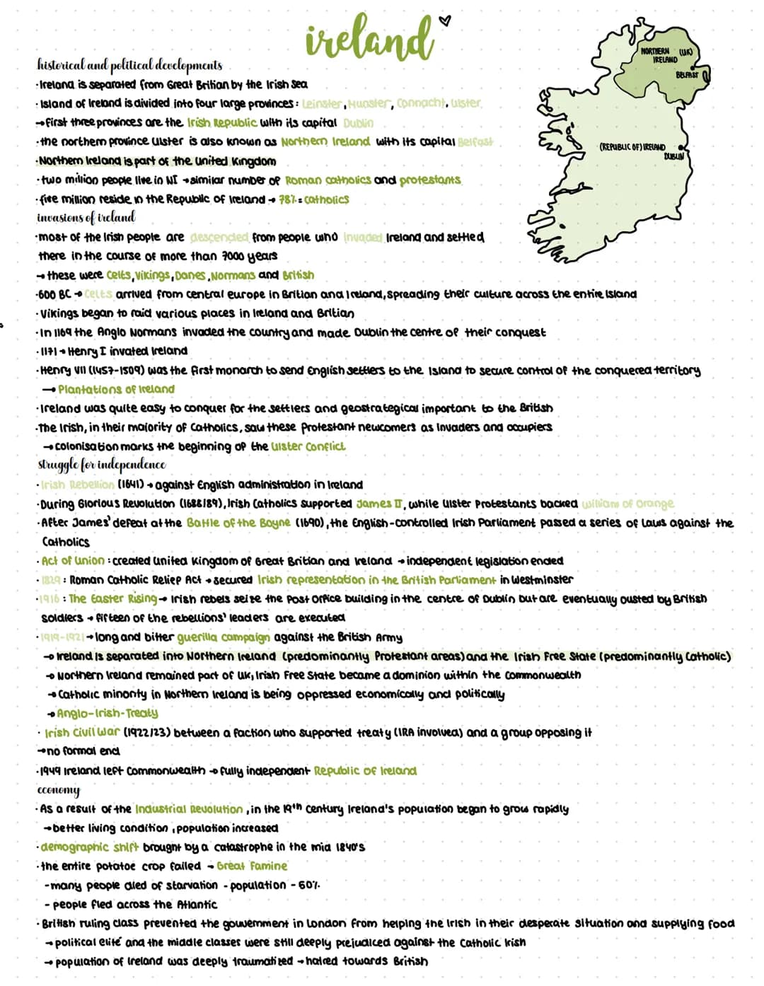 ireland
historical and political developments
Ireland is separated from Great Brition by the Irish Sea
Island of Ireland is divided into fou