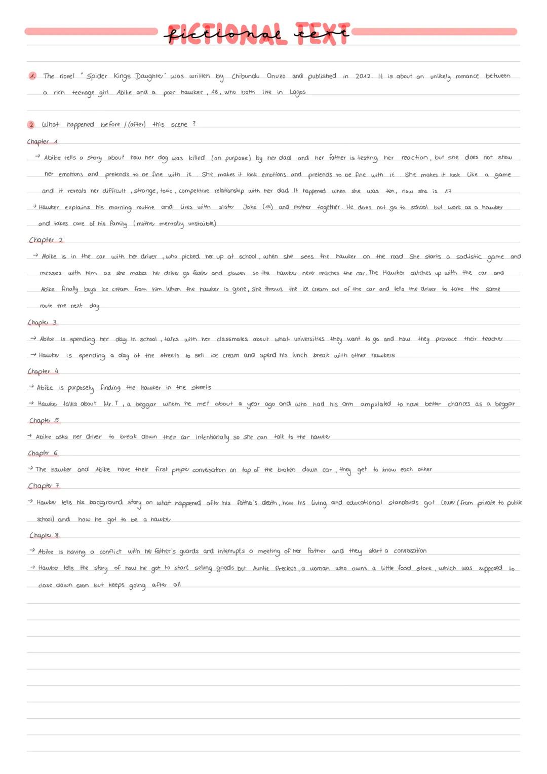 # fictional reте

The novel "Spider Kings Daughter" was written by Chibundu Onuza and published in 2012. It is about an unlikely romance bet