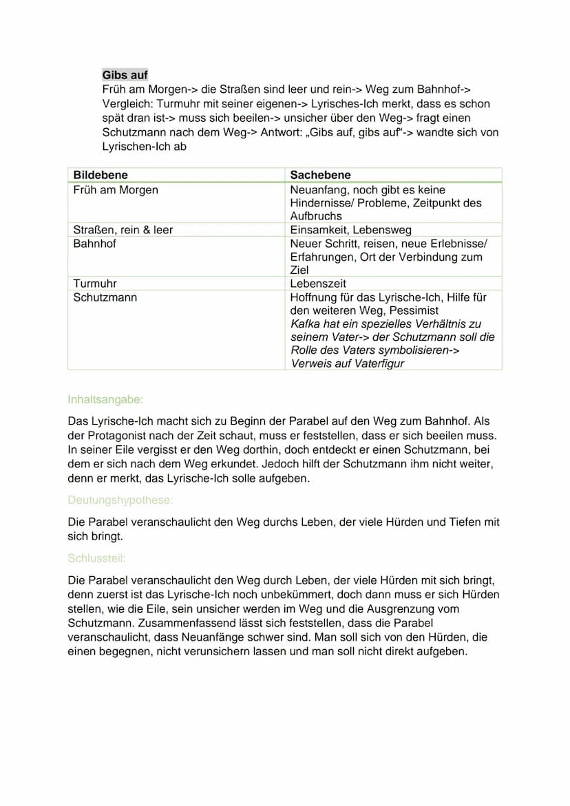 Deutsch-Klausur Q3: Parabeln, Franz Kafka
Was ist eine Parabel? Wie analysiere ich eine Parabel?
Einleitungssatz
Deutungshypothese
Bild- & D