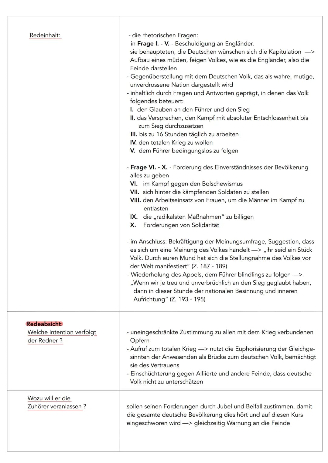 Sportpalastrede - Joseph Goebbels
Joseph Goebbels, Reichspropagandaminister und Gauleiter
Berlins
Redner:
Art der Rede:
Ort:
Wann:
Adressate
