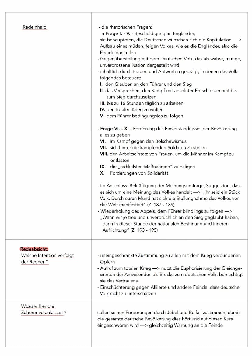 Sportpalastrede - Joseph Goebbels
Joseph Goebbels, Reichspropagandaminister und Gauleiter
Berlins
Redner:
Art der Rede:
Ort:
Wann:
Adressate