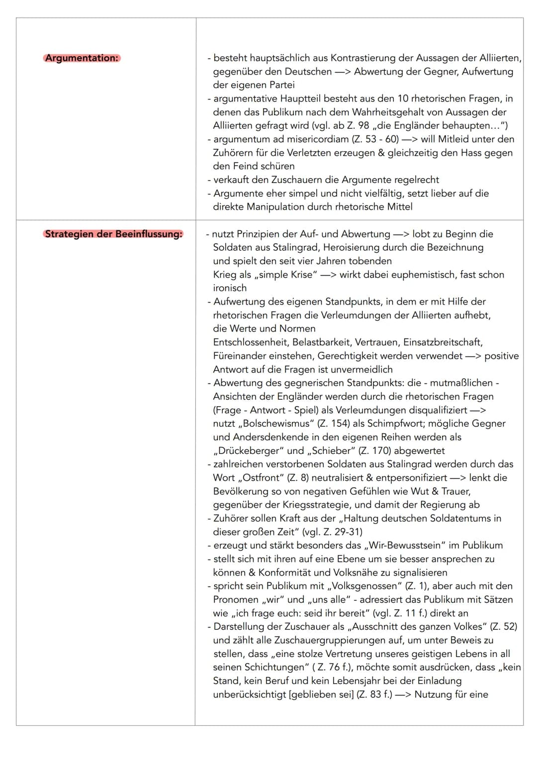 Sportpalastrede - Joseph Goebbels
Joseph Goebbels, Reichspropagandaminister und Gauleiter
Berlins
Redner:
Art der Rede:
Ort:
Wann:
Adressate