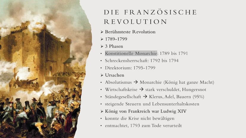 DIE ROLLE DER
FRAU IN DER
FRANZÖSISCHEN
REVOLUTION
Von Celina Kraitsch INHALTSVERZEICHNISS
Französische Revolution zusammengefasst
Situation