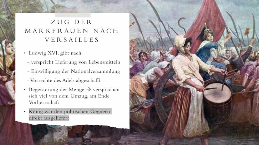 DIE ROLLE DER
FRAU IN DER
FRANZÖSISCHEN
REVOLUTION
Von Celina Kraitsch INHALTSVERZEICHNISS
Französische Revolution zusammengefasst
Situation