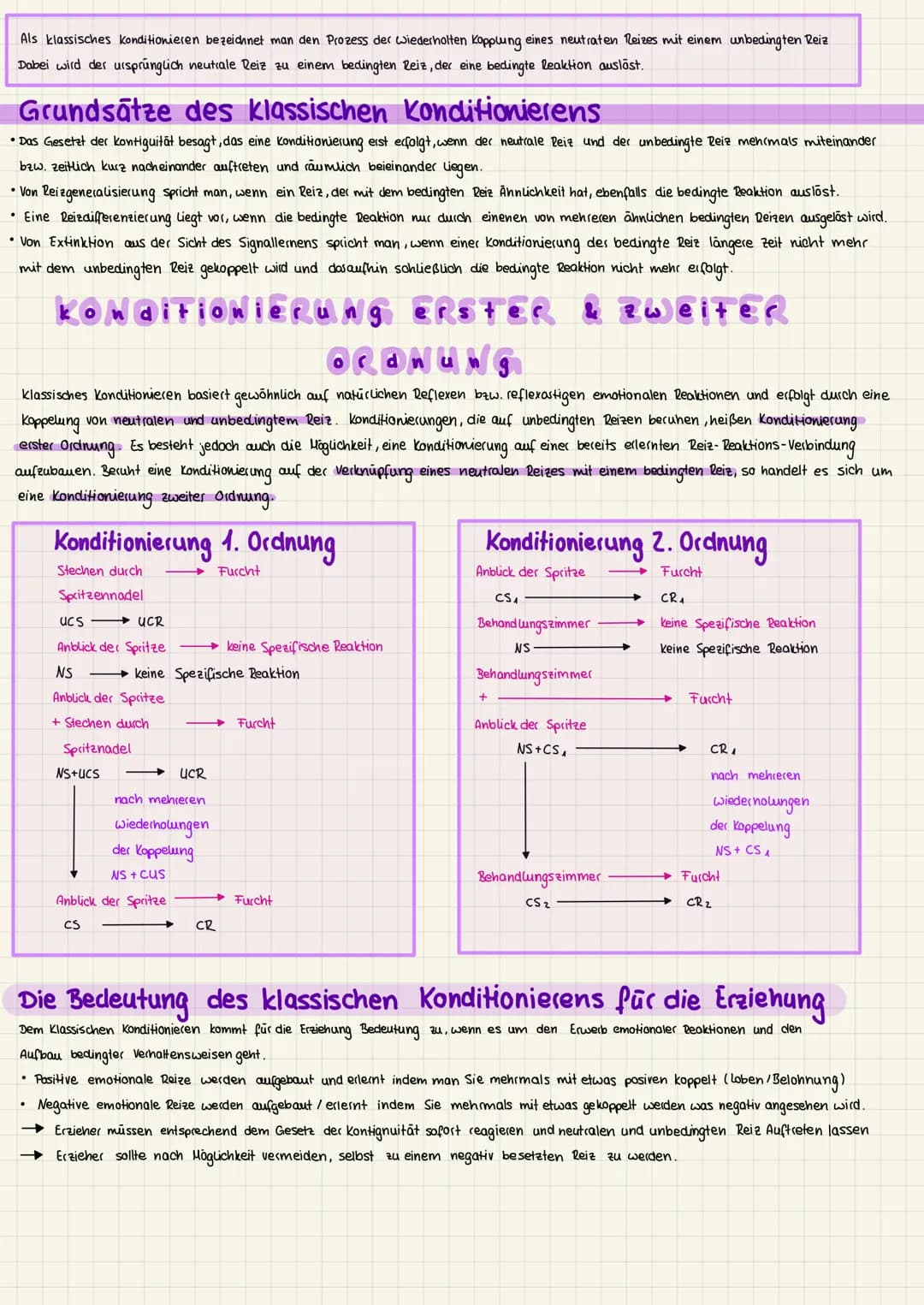 .
Behavioristische Theorien des Lernens
das klassische KonditionieREW
Theorien zur systematischen Erklärung von nicht beobachtbaren Lernproz