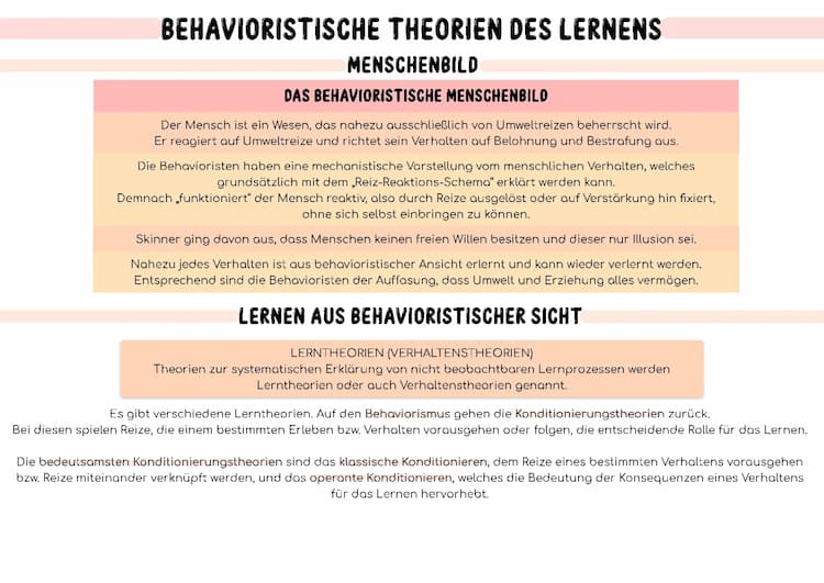 Know Klassische Konditionierung - Operante Konditionierung - Sozial-Kognitive Theorie thumbnail