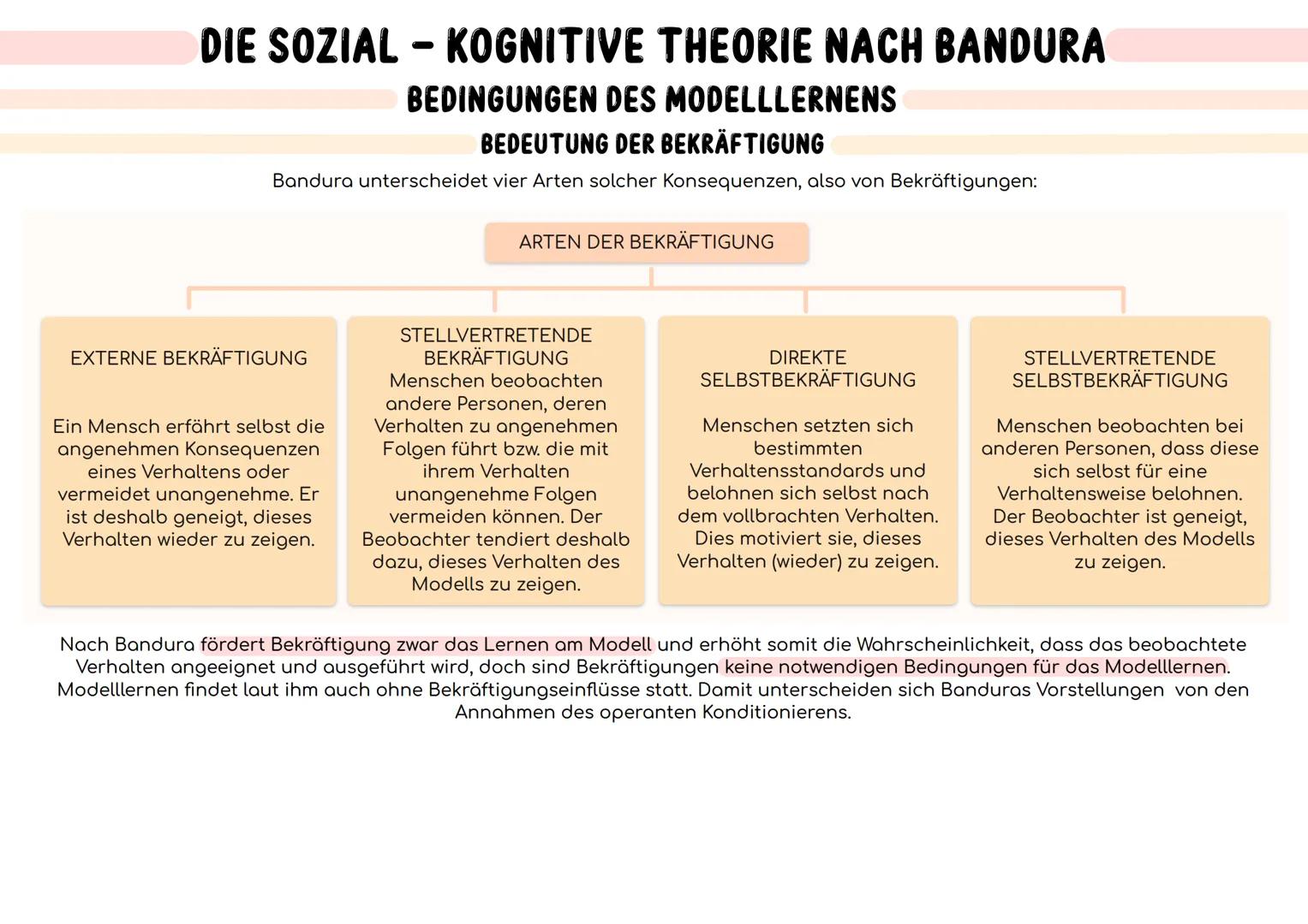 BEHAVIORISTISCHE THEORIEN DES LERNENS
MENSCHENBILD
DAS BEHAVIORISTISCHE MENSCHENBILD
Der Mensch ist ein Wesen, das nahezu ausschließlich von