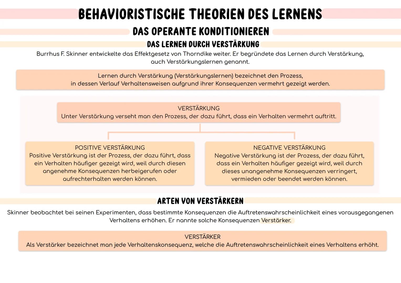 BEHAVIORISTISCHE THEORIEN DES LERNENS
MENSCHENBILD
DAS BEHAVIORISTISCHE MENSCHENBILD
Der Mensch ist ein Wesen, das nahezu ausschließlich von