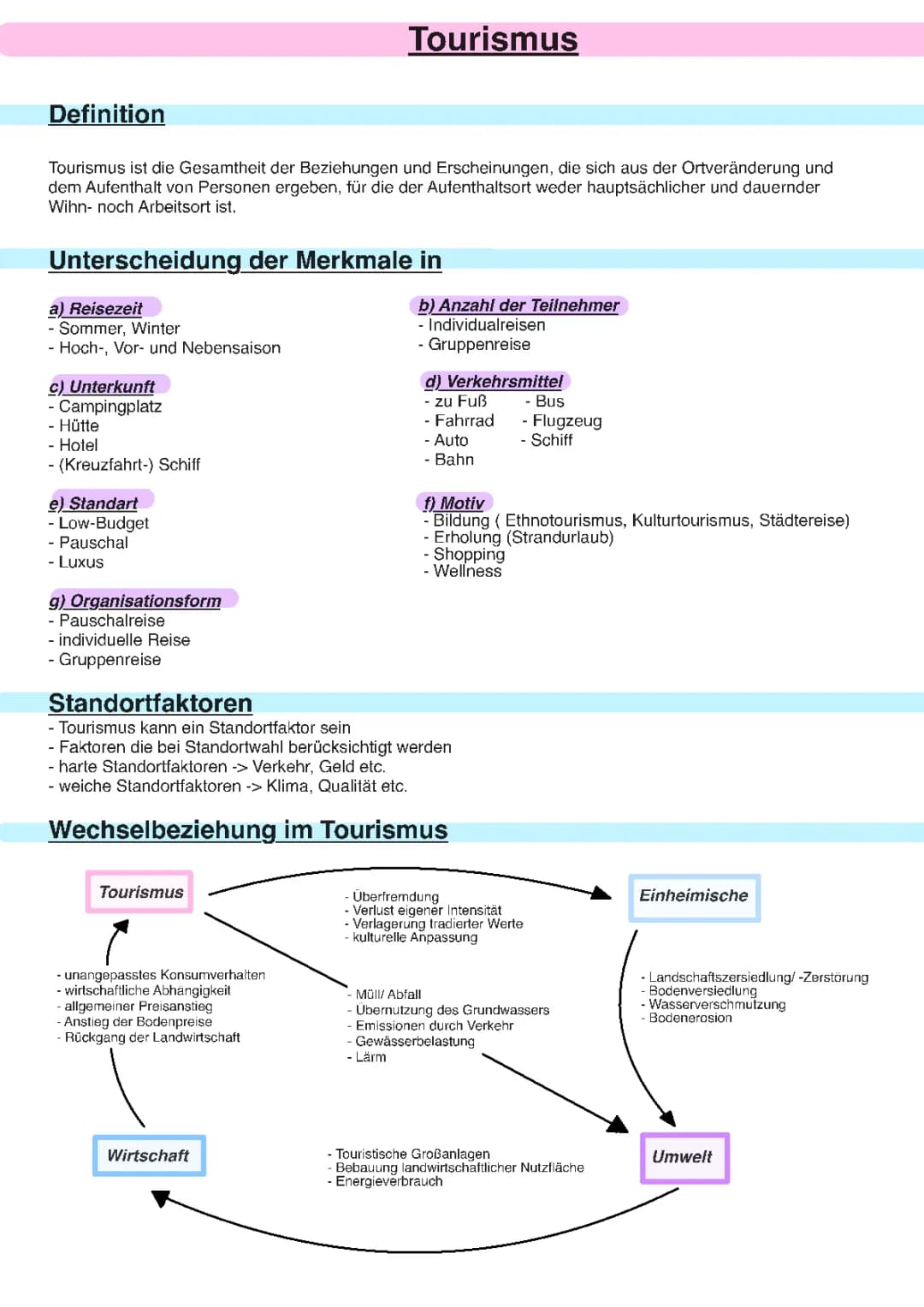 Nachhaltiger Tourismus: Beispiele, Vorteile und Auswirkungen
