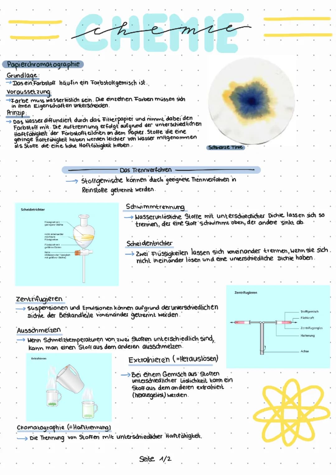 Papierchromatographie mit Filzstiften: Einfach erklärt & Protokoll!