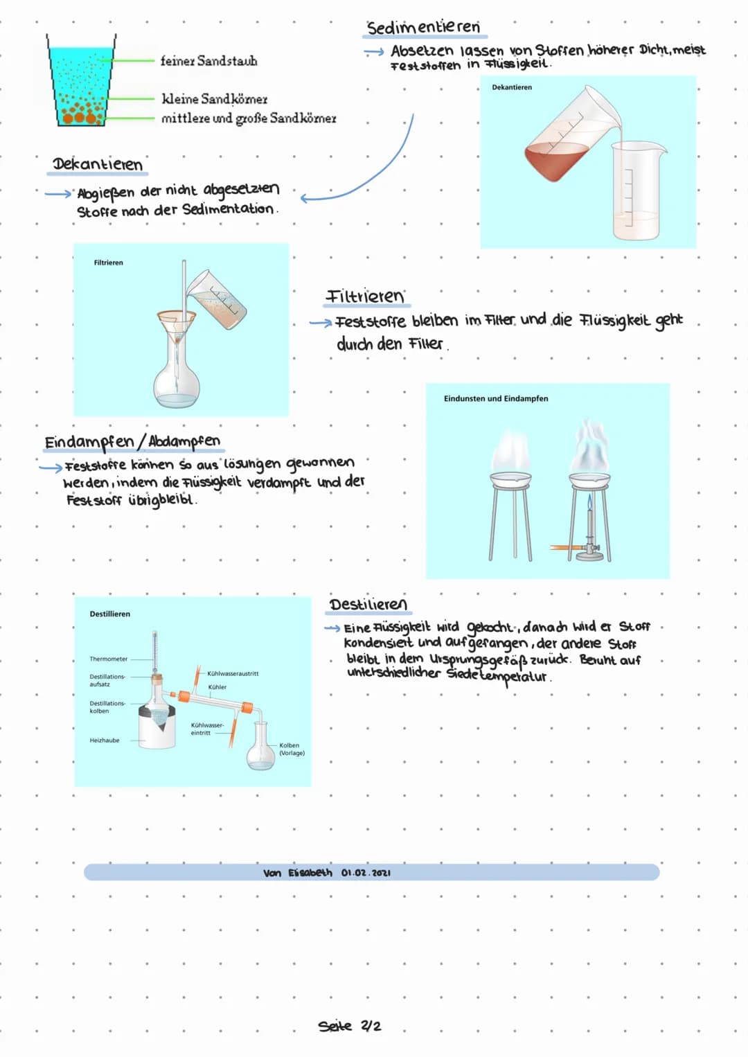 Papierchromatographie
Grundlage
→Das ein Farbstoff häufin ein Farbstoffgemisch ist..
Voraussetzung:
→Farbe muss wasserlöslich sein. Die einz
