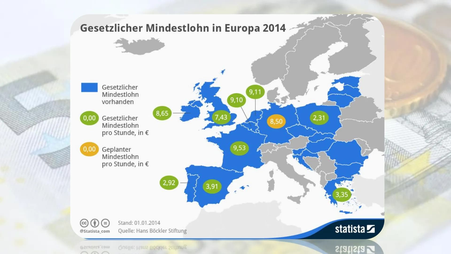 Der gesetzliche
Mindestlohn
5%
Wachstumsbremse oder Schutz ausgebeuteter Arbeitnehmer?!
URO Der gesetzliche Mindestlohn -
Wachstumsbremse od