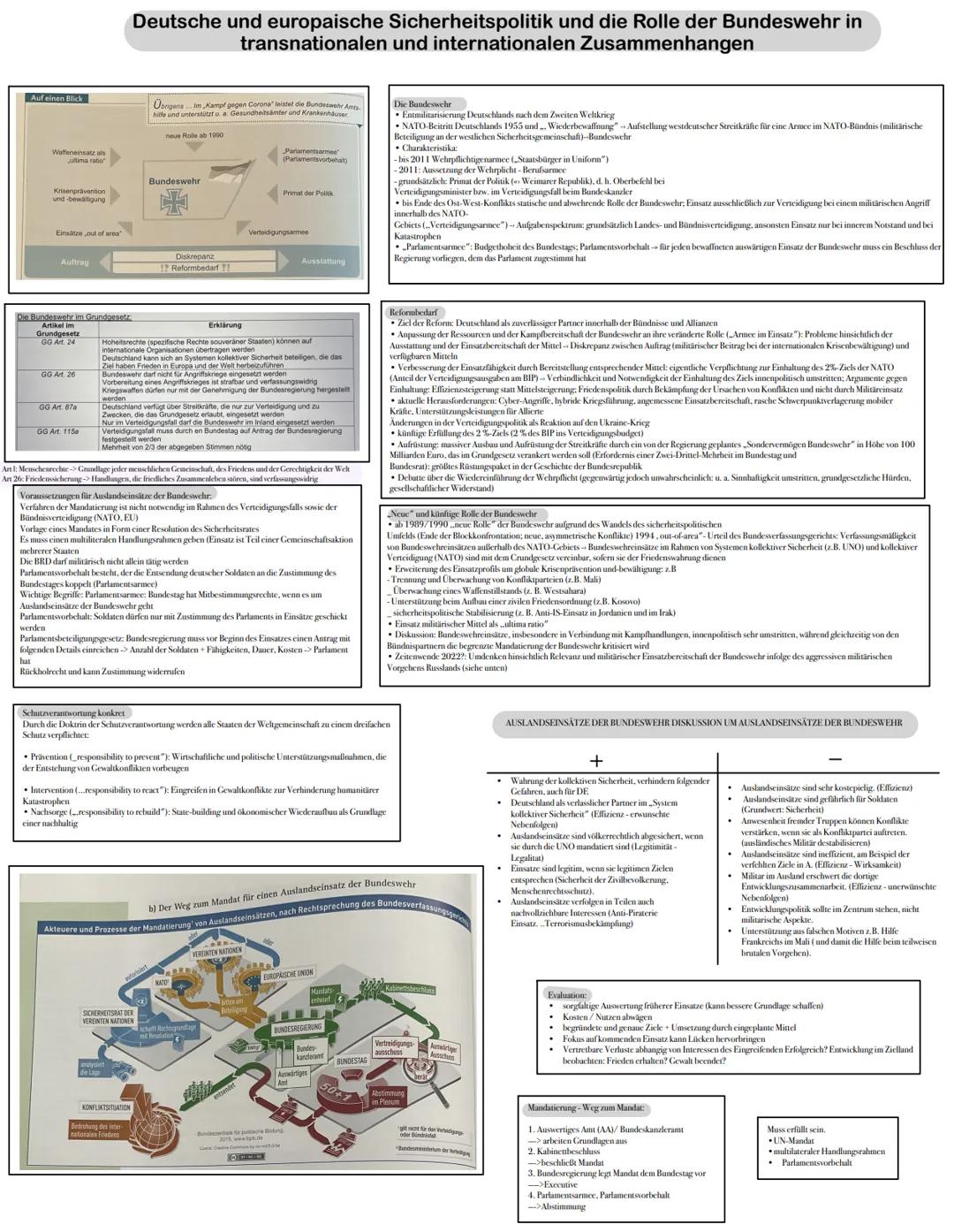 # Internationale Konflikte und Kriege

Erscheinungsformen internationaler Konflikte und Kriege sowie politische
und ökonomische Ursachen

Al