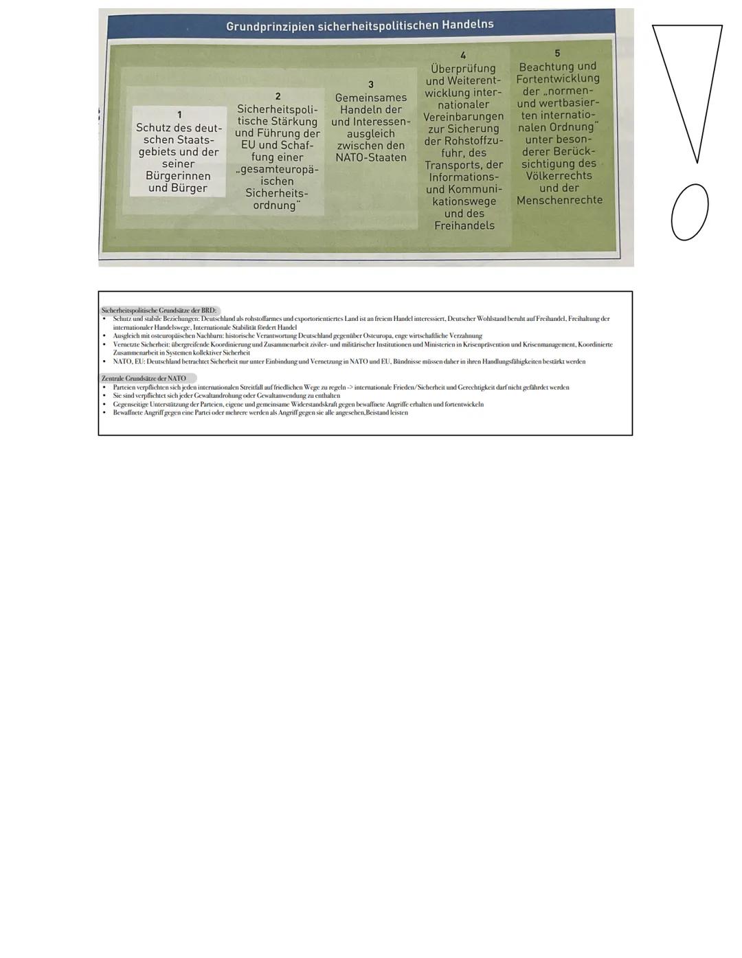 # Internationale Konflikte und Kriege

Erscheinungsformen internationaler Konflikte und Kriege sowie politische
und ökonomische Ursachen

Al