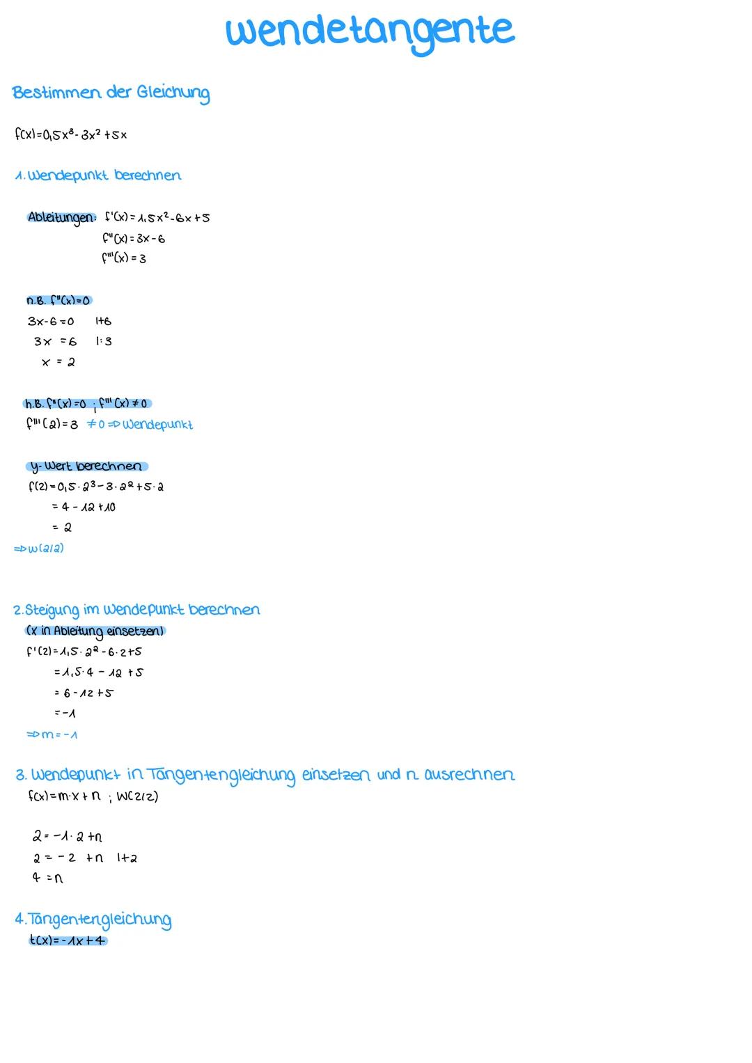 Themen-Analysis
A. ganzrationale Funktionen
2. Charakteristische Punkte
3. Globalverhalten
4. Globalverlauf
5. Nullstellen von ganzrationale