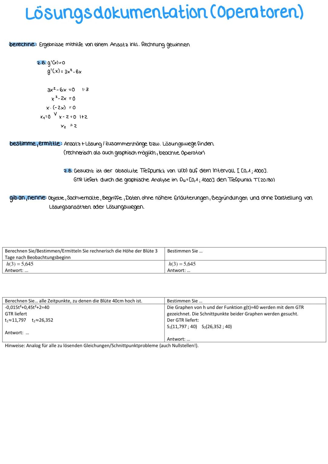 Themen-Analysis
A. ganzrationale Funktionen
2. Charakteristische Punkte
3. Globalverhalten
4. Globalverlauf
5. Nullstellen von ganzrationale