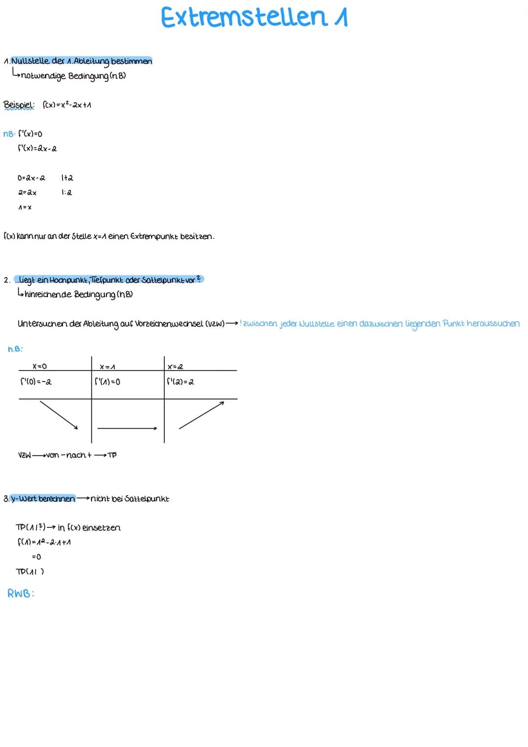 Themen-Analysis
A. ganzrationale Funktionen
2. Charakteristische Punkte
3. Globalverhalten
4. Globalverlauf
5. Nullstellen von ganzrationale