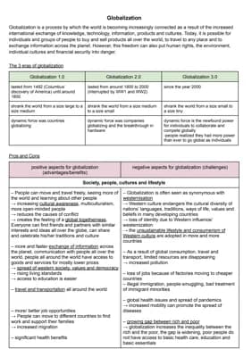 Know Globalization- Pros and Cons, Problems of fast fashion industry  thumbnail