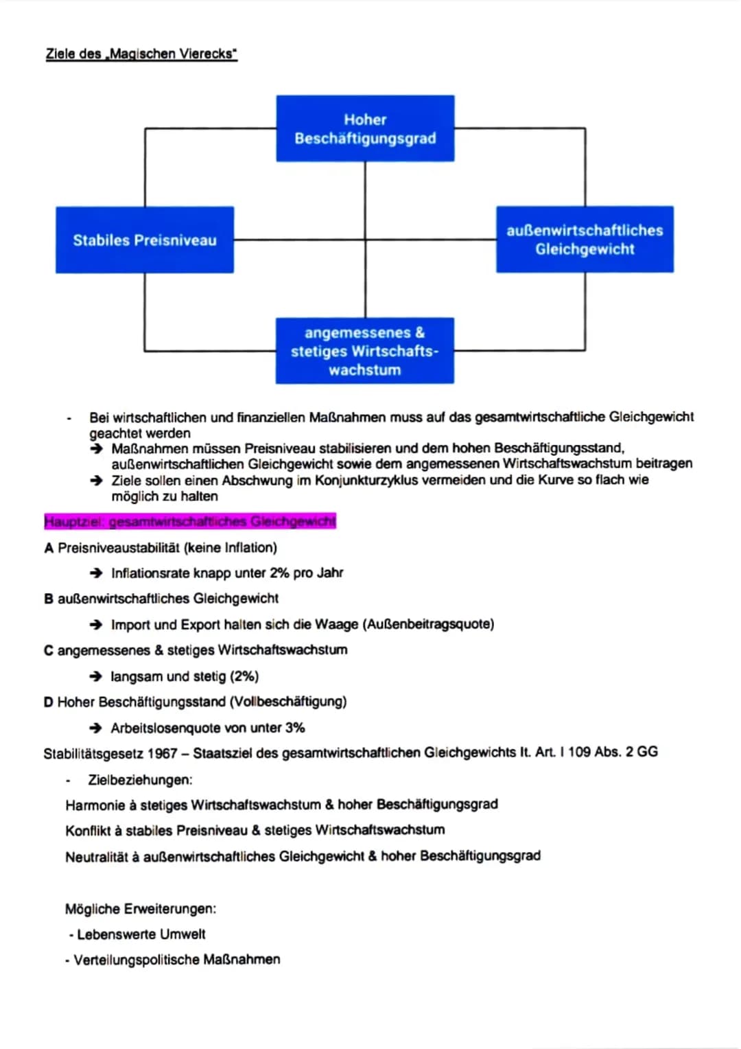 Ziele des Magischen Vierecks"
Stabiles Preisniveau
A Preisniveaustabilität (keine Inflation)
Hoher
Beschäftigungsgrad
Bei wirtschaftlichen u