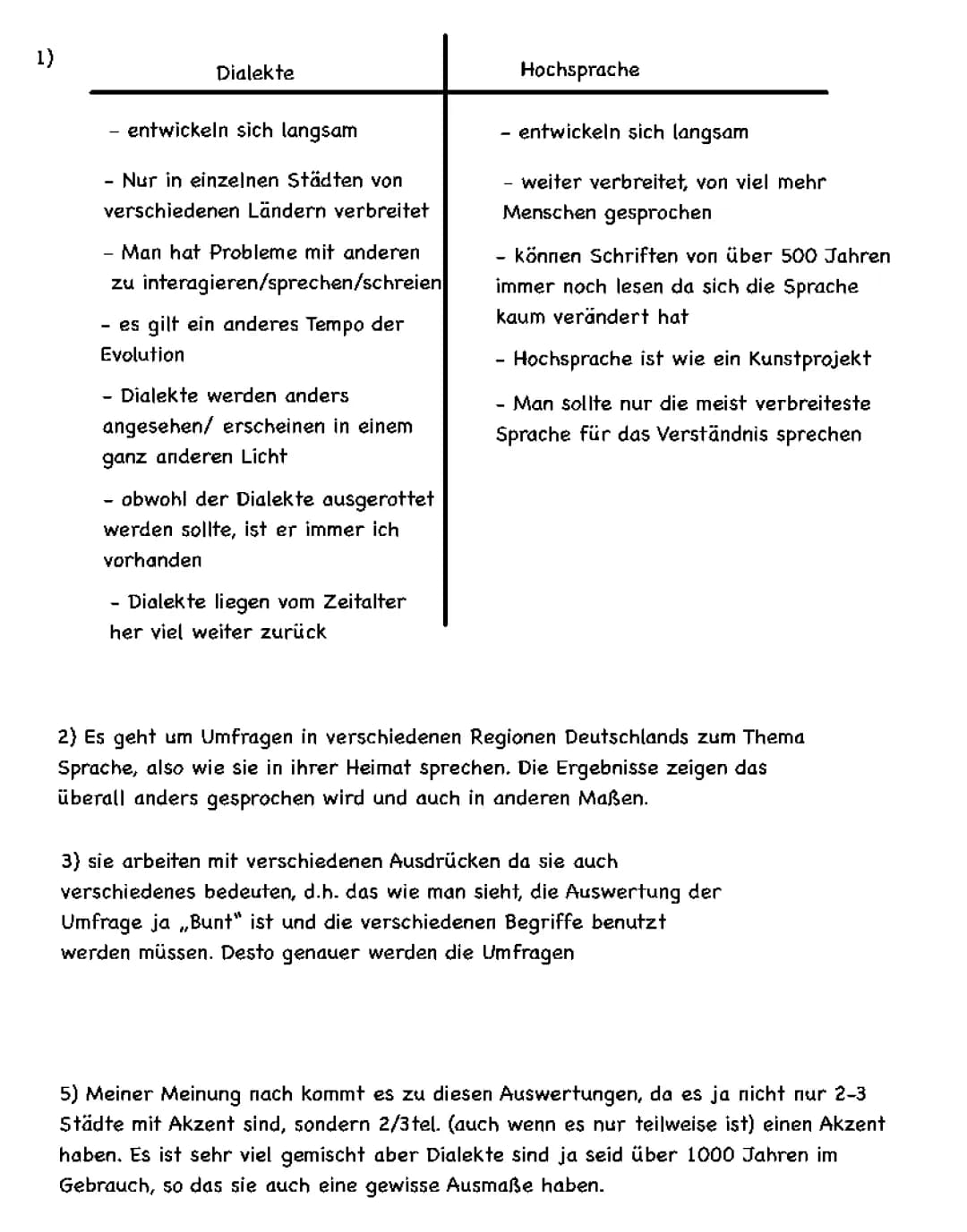 was ist ein Dialekt 