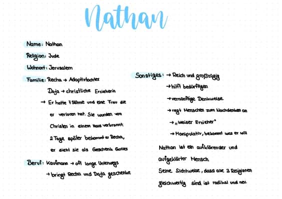 Know Nathan der Weise  thumbnail