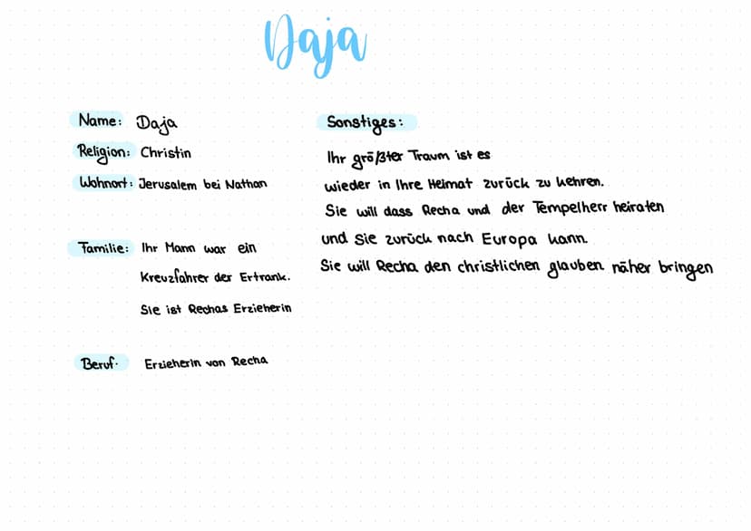 Name: Nathan
Religion: Jude
Wohnort: Jerusalem
Nathan
Familie: Recha → Adoptivfochter
Daja
→ Er hatte 7 Söhne und eine Frau die
→ christlich