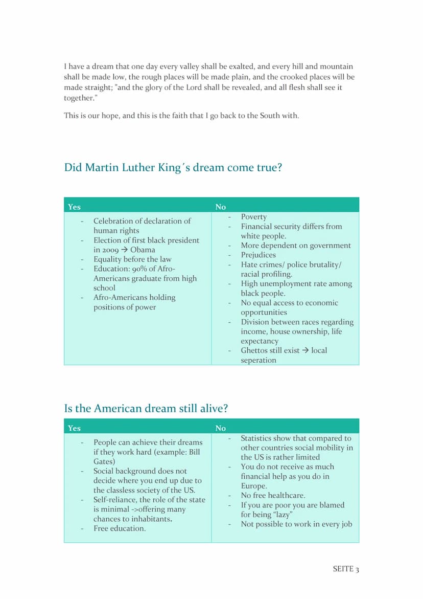 Clam
The American Dream
A LAND OF OPPORTUNITY
Diana English April 4, 2023 Definition
belief that anyone, regardless of their social status, 