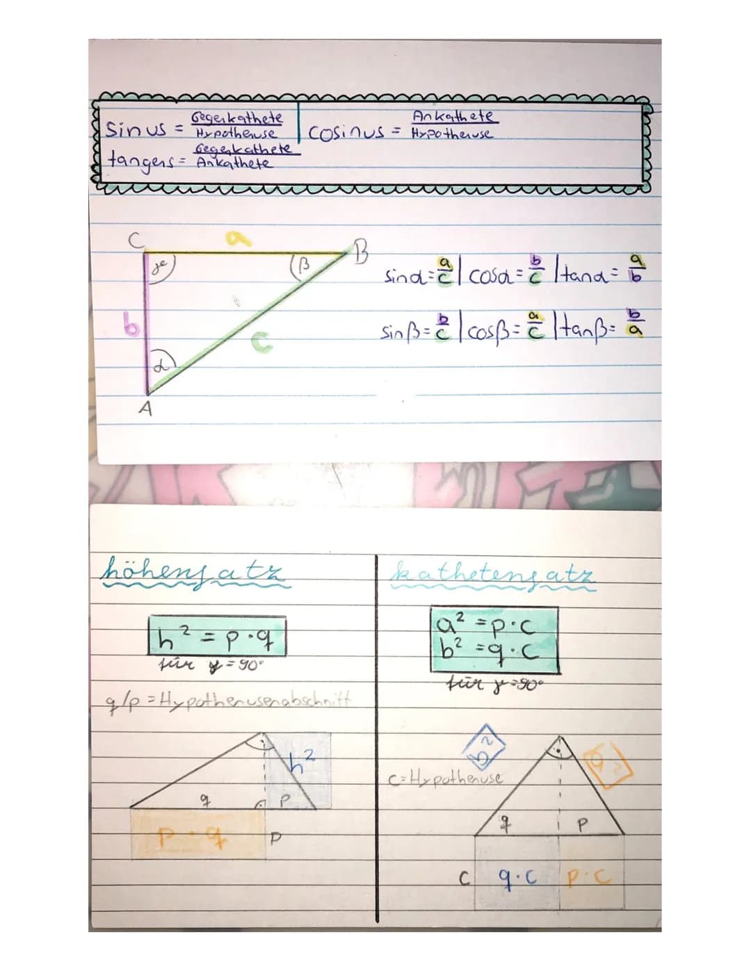 NAME
Quadrat
Rechteck
Raute
Parallelogramm
Drachen viereck
Ally Trapez
Allg. Viereck
a
RECHTECK
a.b
a
TRAPEZ
·h.(a+c)
с
SKIZZE
0 00
4
b
SEIT