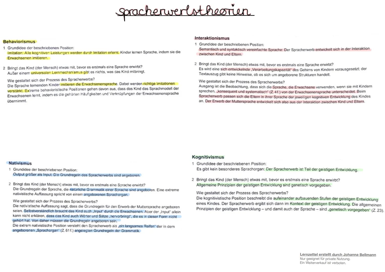 spracherwerlstheorien
Behaviorismus
1 Grundidee der beschriebenen Position:
Imitation: Alle kognitiven Leistungen werden durch Imitation erl