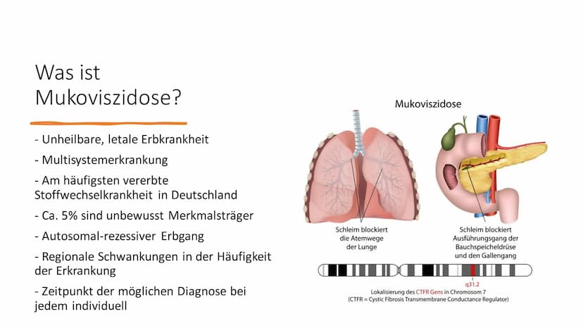 Mukoviszidose
Biologie 12.2 Inhalt
●
●
Ursachen
• Genetische Vererbung
• Betroffene Organe und Anzeichen einer
Erkrankung
Diagnostik
●
Allge