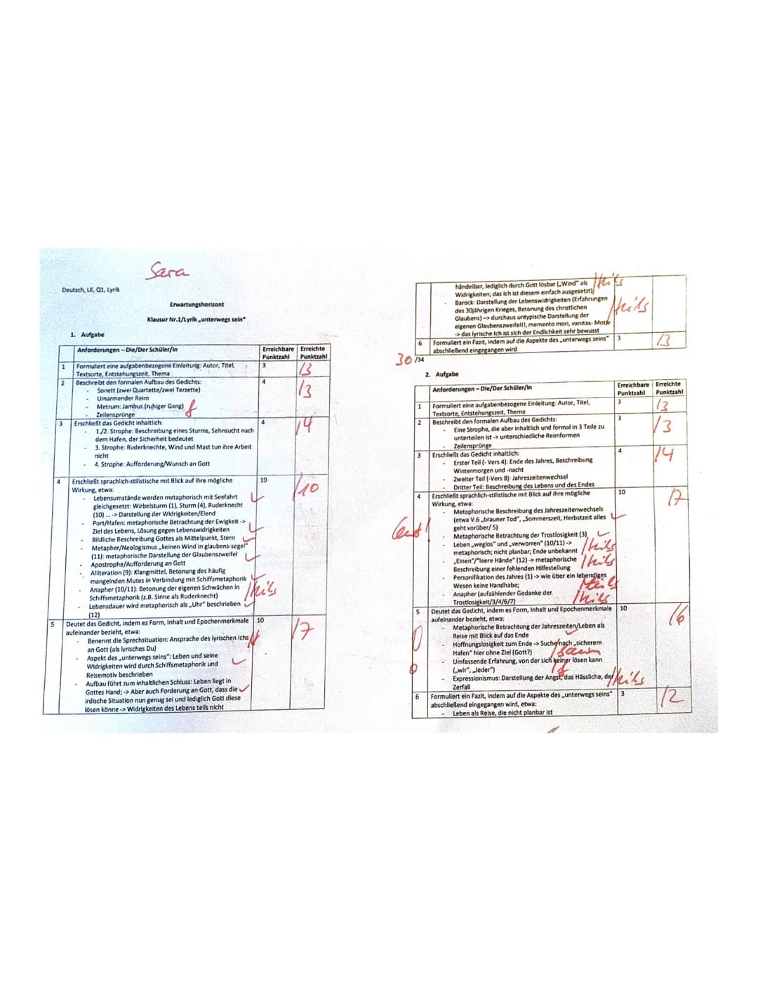 Deutsch, LK, Q1, Lyrik
1
Sara
Erwartungshorizont
Klausur Nr.1/Lyrik unterwegs sein
1. Aufgabe
Anforderungen - Die/Der Schüler/in
Formuliert 