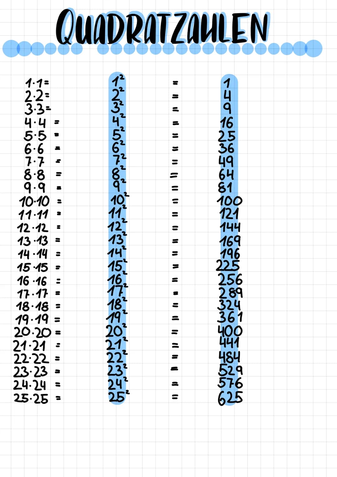 1.1=
2.2=
3.3=
QUADRATZAHLEN
4.4
5.5
6.6 =
7.7 =
8.8=
१.१ =
10.10 =
11.11 =
12.12 =
13.13 =
14.14 8
15.15 =
16 16:
8
17.17
18.18 =
19.19 =
2
