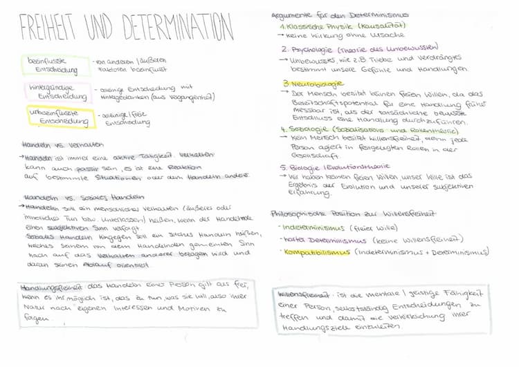 Know Freiheit und Determination thumbnail