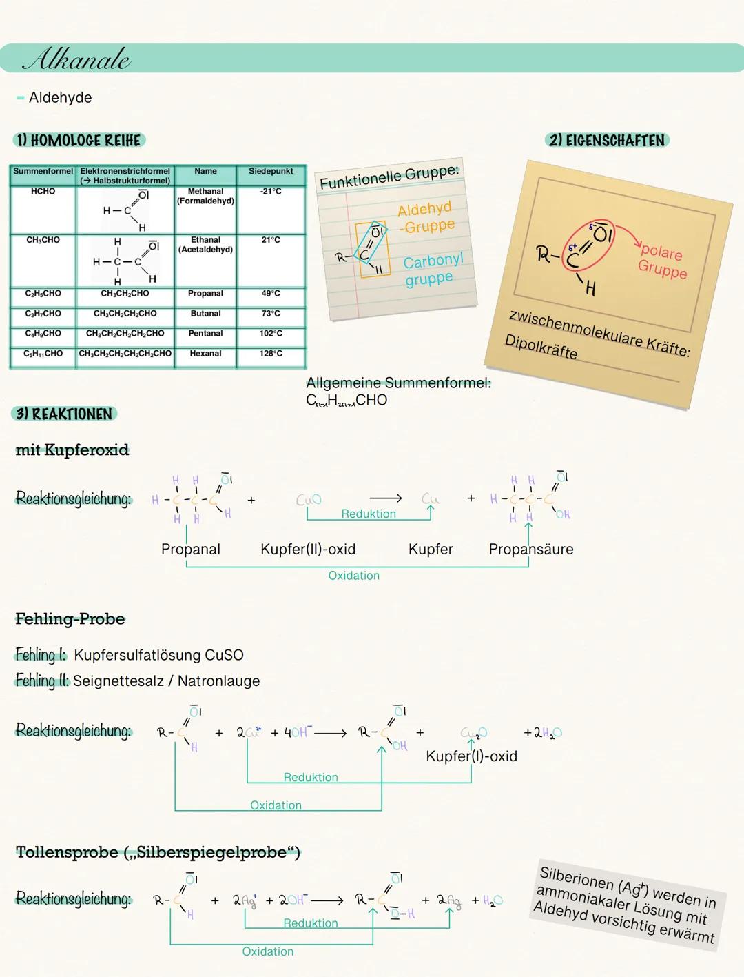 Alkene
-> ungesättigte Kohlenwasserstoffe mit einer C-C-Doppelbindung
(1) HOMOLOGE REIHE
ausführliche
Strukturformel
Name
Ethen H
Propen
But
