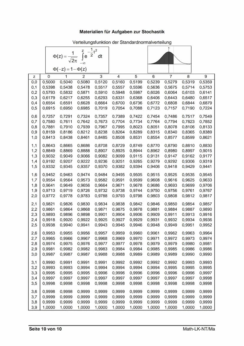 Sächsisches Staatsministerium
für Kultus
Schuljahr 2018/19
Schriftliche Abiturprüfung
Leistungskursfach Mathematik
Geltungsbereich:
- allgem