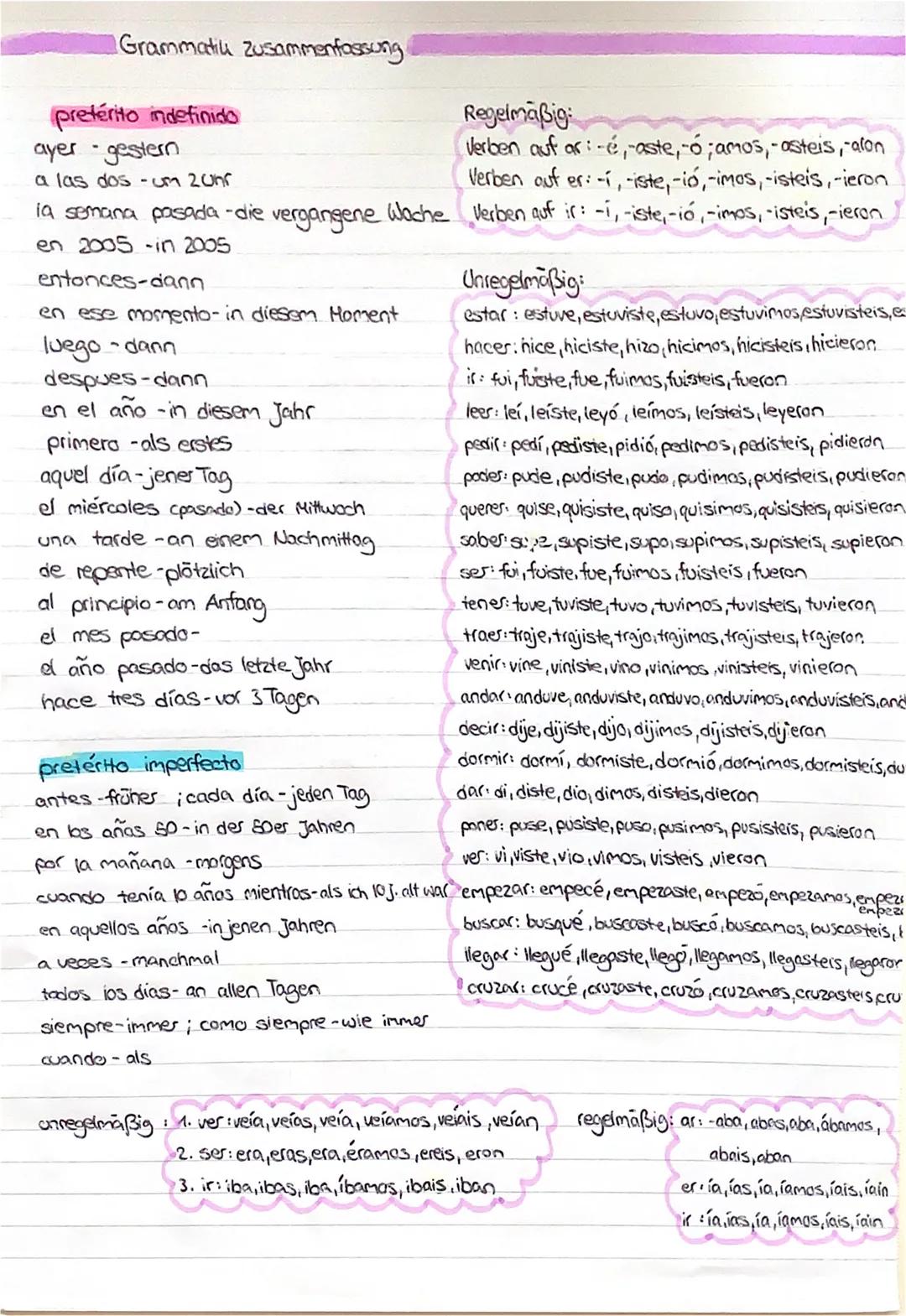 22.10.21

Préterito indefinido
was passierte?

Infinitiv
pasar
comer
vivir
Singular 1. pasé
comi
vivi
2. pasaste comiste viviste
3. pasó
com