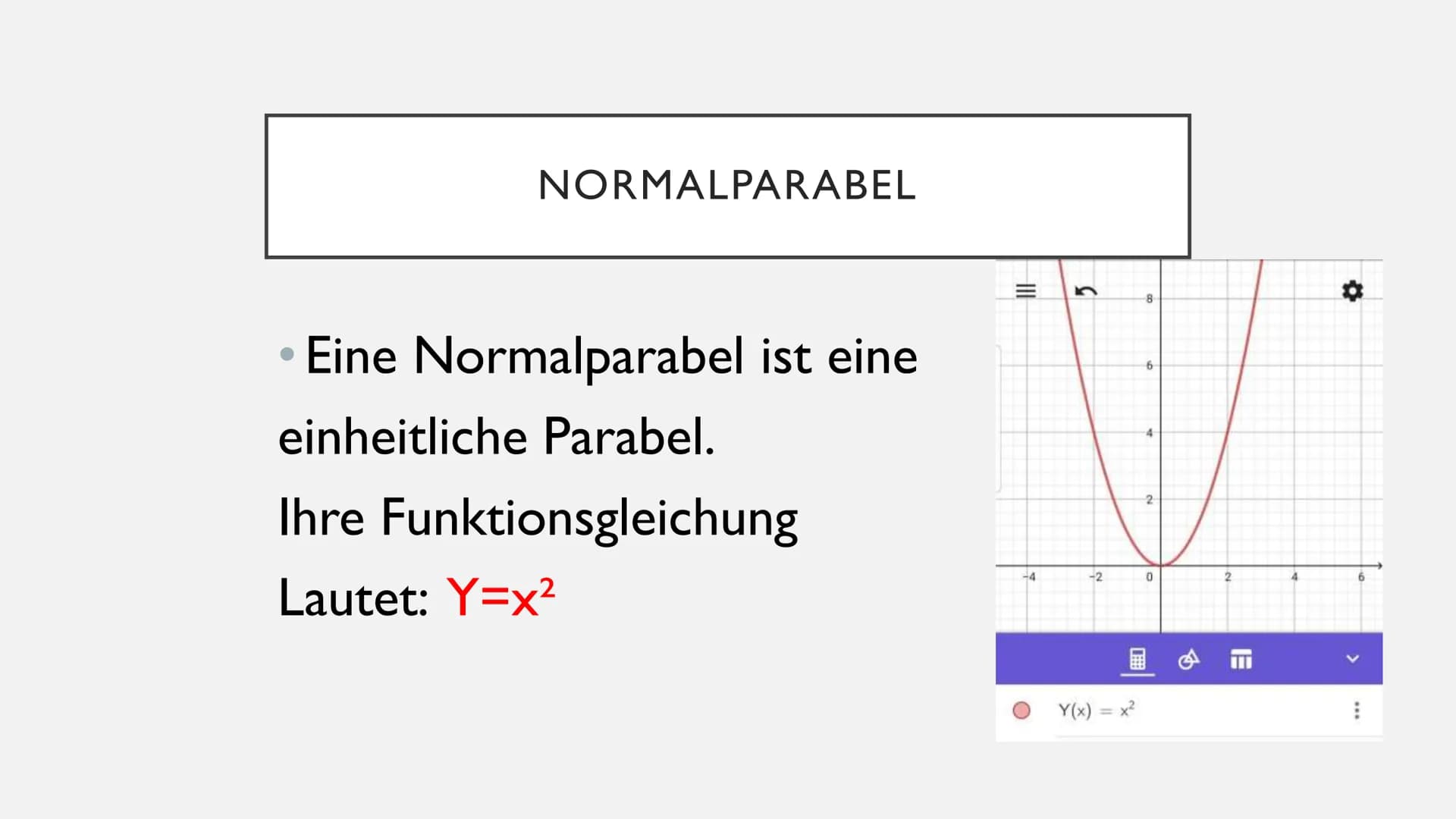 QUADRATISCHE FUNKTIONEN
Parabeln, Funktionsgleichungen usw...
Erstellt von Serpil Bindal am 07.Februar 2021 ●
●
●
●
●
●
●
●
INHALT
Was sind 