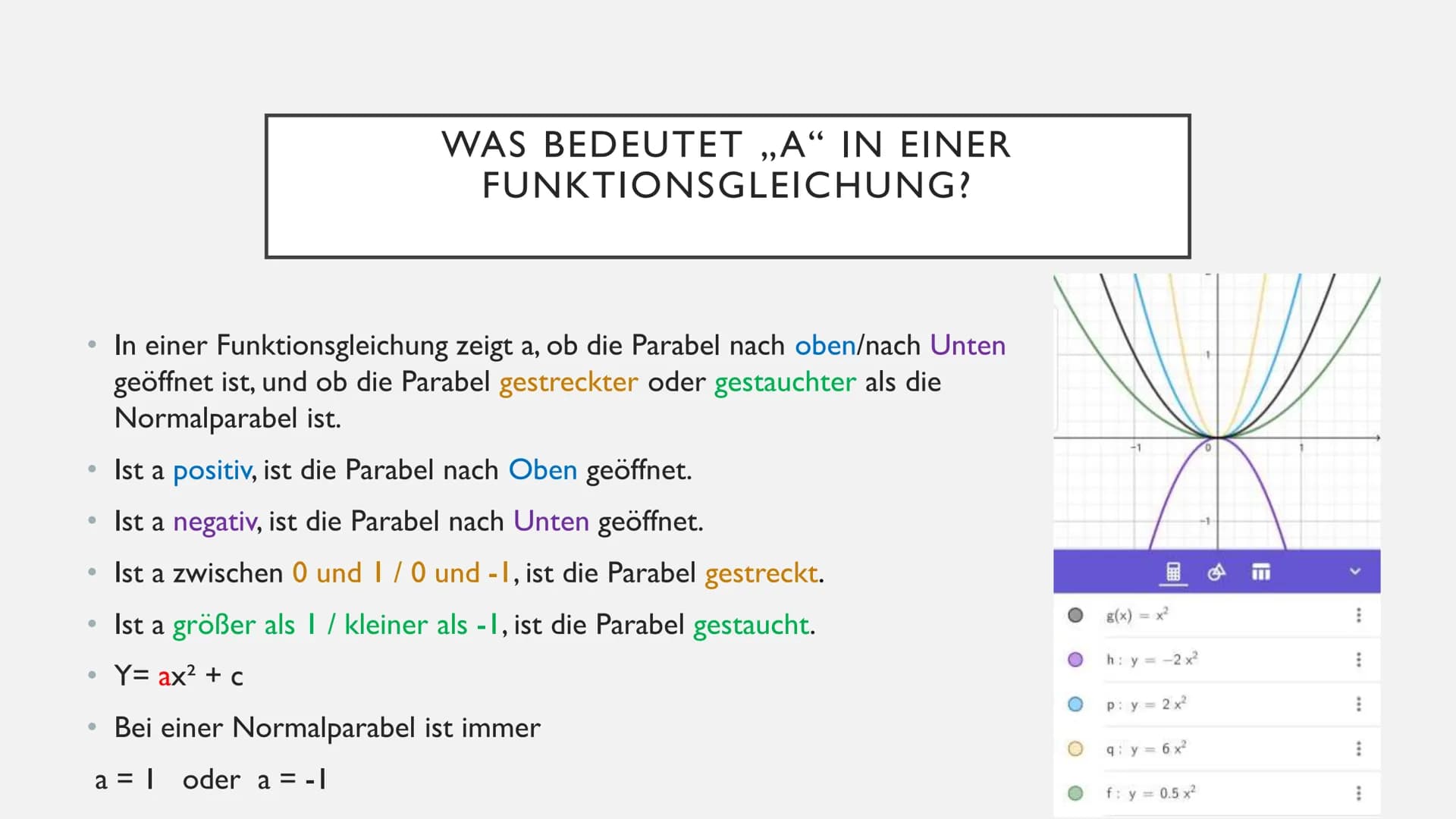QUADRATISCHE FUNKTIONEN
Parabeln, Funktionsgleichungen usw...
Erstellt von Serpil Bindal am 07.Februar 2021 ●
●
●
●
●
●
●
●
INHALT
Was sind 