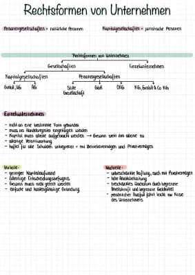 Know Rechtsformen von Unternehmen thumbnail