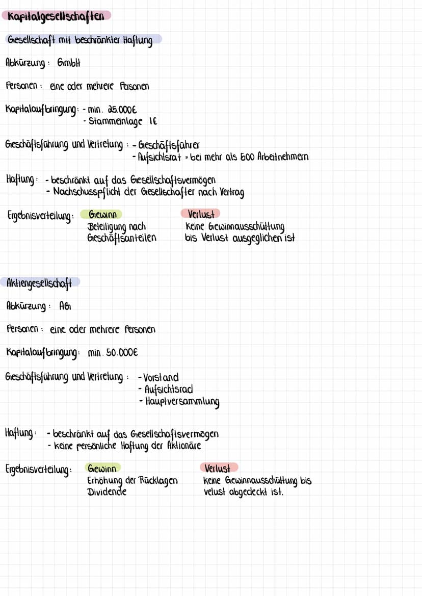 Rechtsformen von Unternehmen
Personengesellschaften = natürliche Personen
GmbH, UG
Kapitalgesellschaften
AG
Gesellschaften
Rechtsformen von 