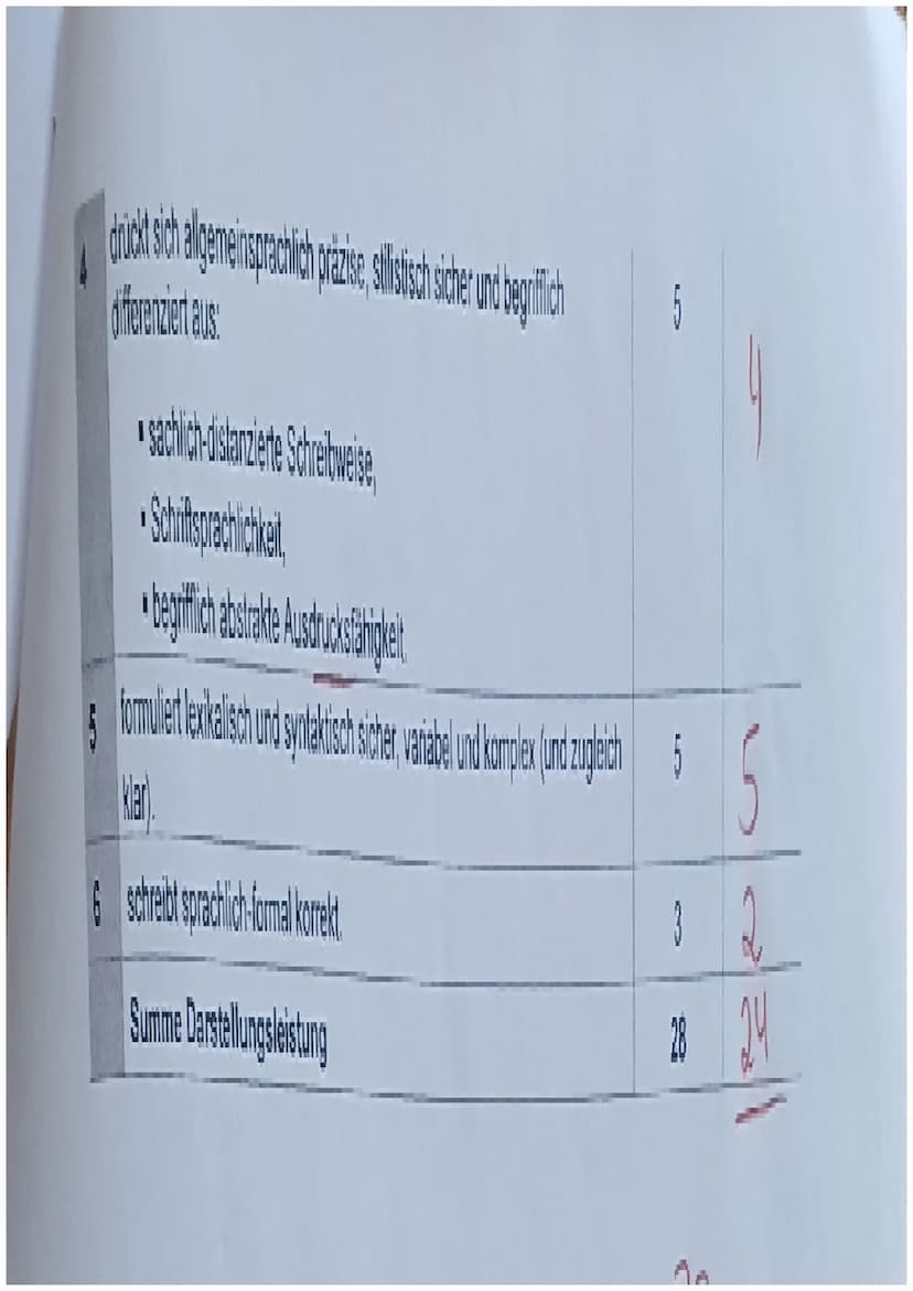 Deutsch GK Q2
Schuljahr 2022/2023
Thema:
Aufgabenart:
Aufgabenstellung:
2. Klausur
1. Analysieren Sie den vorliegenden Sachtext hinsichtlich