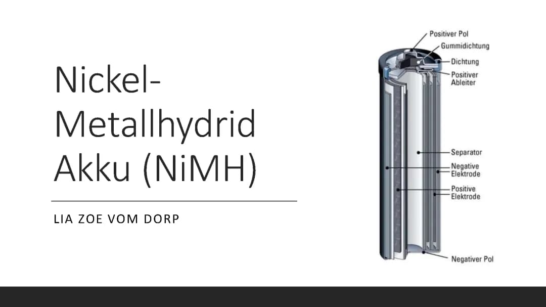 Nickel-Metallhydrid-Akkumulator (NiMH-Akku)