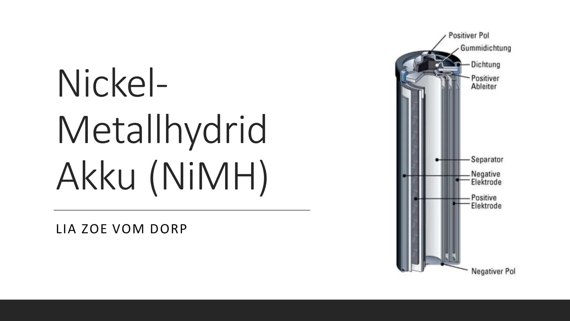Nickel-
Metallhydrid
Akku (NiMH)
LIA ZOE VOM DORP
Positiver Pol
Gummidichtung
- Dichtung
- Positiver
Ableiter
- Separator
- Negative
Elektro