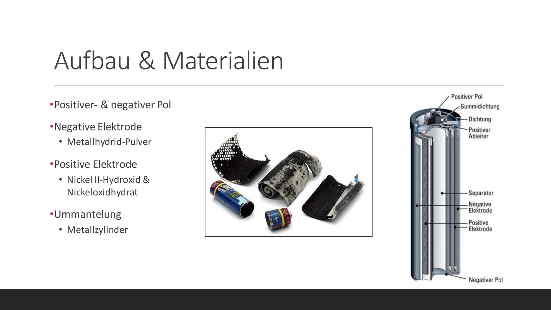 Nickel-
Metallhydrid
Akku (NiMH)
LIA ZOE VOM DORP
Positiver Pol
Gummidichtung
- Dichtung
- Positiver
Ableiter
- Separator
- Negative
Elektro